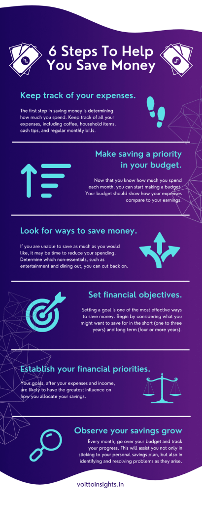 Colorful-Illustration-Questions-to-Ask-Your-boyfriend-Before-You-Get-Married-Infographic