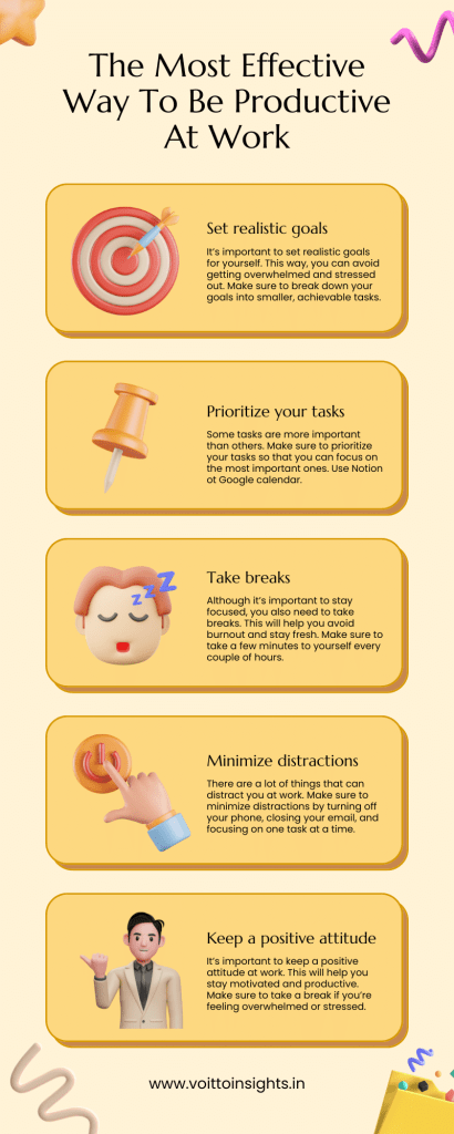 Effectiveness at work. 