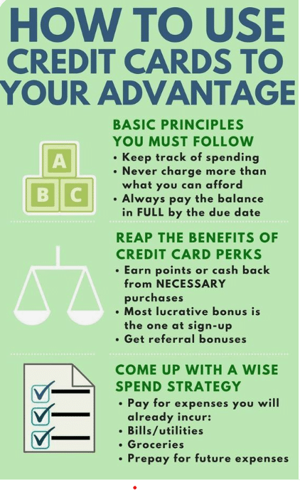 How to use credit cards intelligently